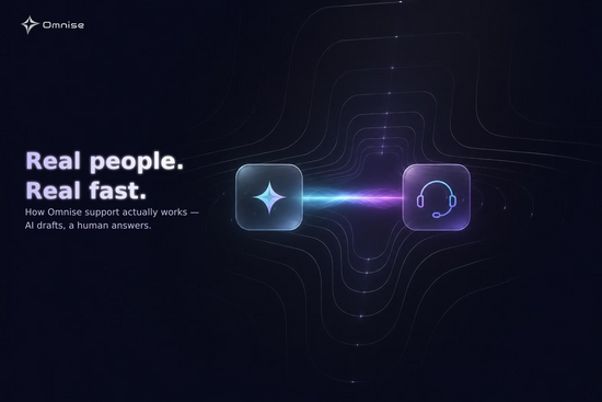 Real people. Real fast. — how Omnise support works