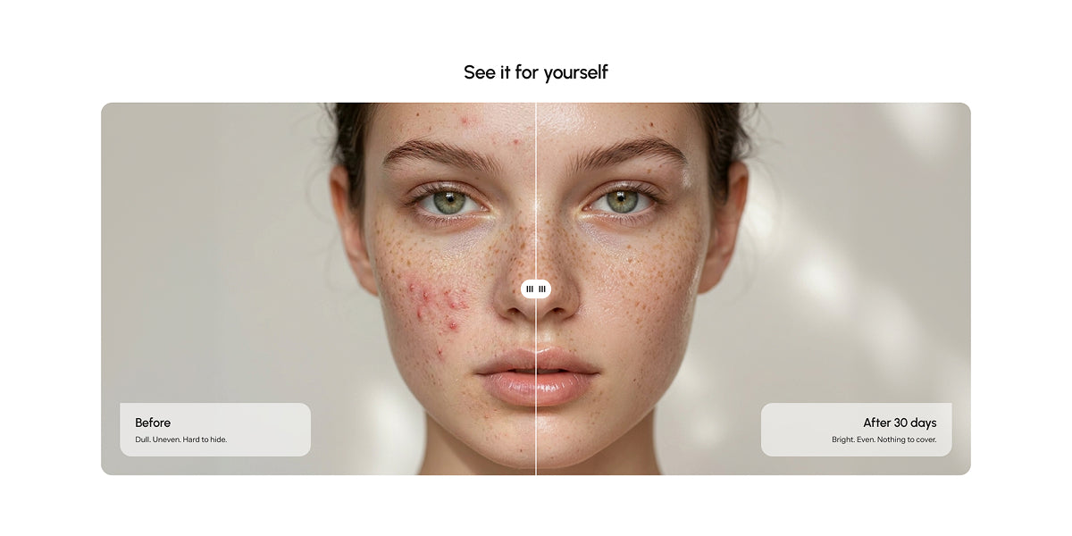 Validate results with Before & After Section for Shopify | Omnise