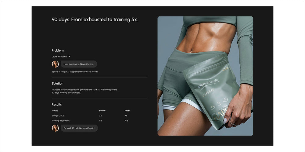 Quantify success with case studies Section for Shopify | Omnise