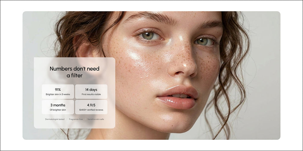 Quantify results with data Section for Shopify | Omnise